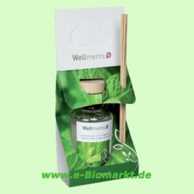 Mint Lufterfrischer (Wellments)