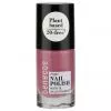 Nail Polish mystery (benecos)