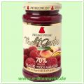 Himbeere-Pfirsich-Maracuja FruchtGarten, 70% Fruchtanteil (Zwerg